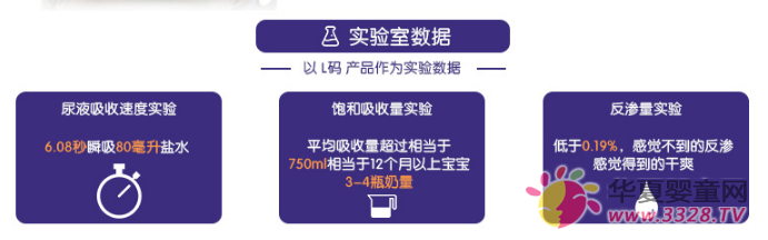 臻薄宠爱+倍吸纸尿裤 臻薄宠爱+倍吸纸尿裤