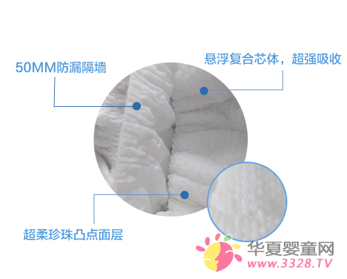 添喜来纸尿裤 添喜来纸尿裤