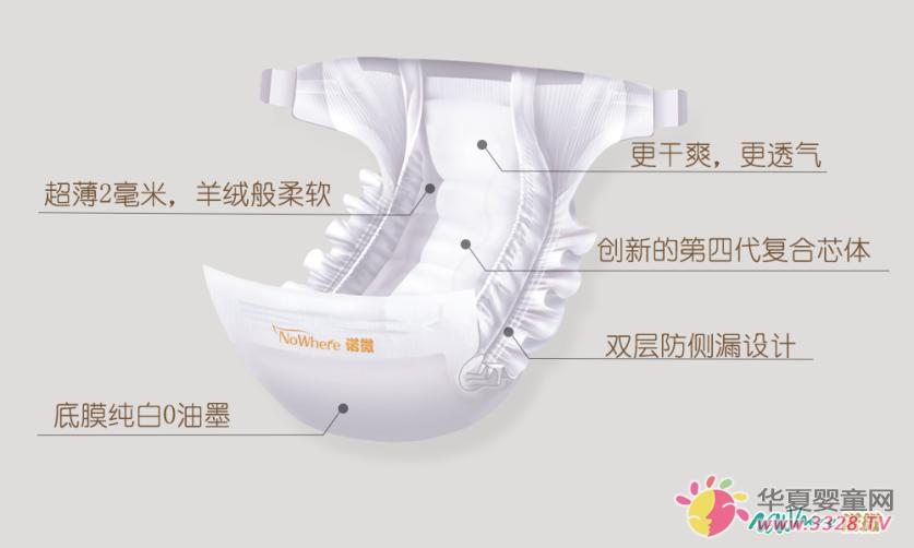 诺微纸尿裤 诺微纸尿裤