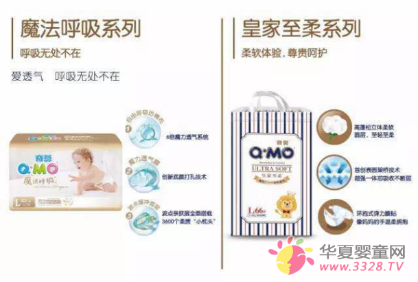奇莫纸尿裤魔法呼吸系列 奇莫纸尿裤魔法呼吸系列