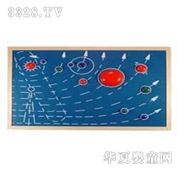 启智灵太阳系九大行星嵌板