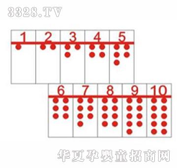家宝数字与筹码对应卡
