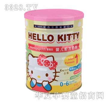 HELLO KITTYӤ׶䷽̷1