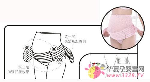 �����и�����ʲô���ã�