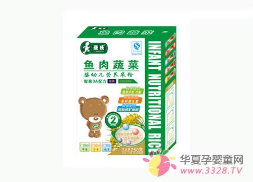 ���������߲�Ӫ�����ֿڸ�ϸ��