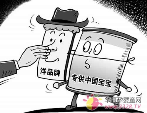 ������Ʒ�����Σ������̷ۡ���Ŀ����