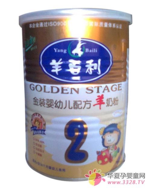 ������������̷���ô�����ò��ã�