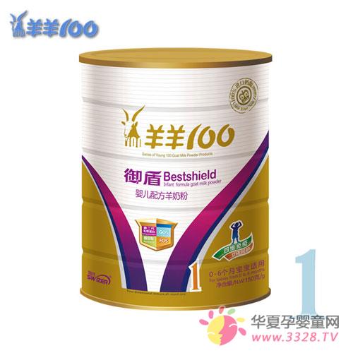 ����100�̷���ô����