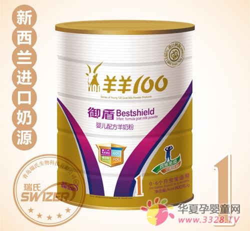 ����100���̷ۼ۸�����100���̷۶���Ǯһ�ޣ�