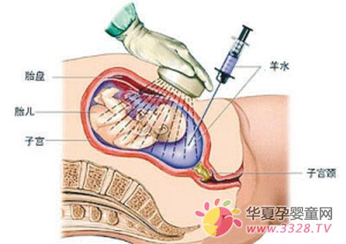 ��ˮ���̷���