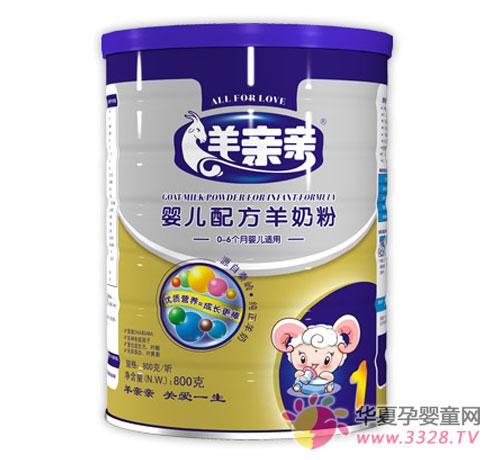 ���������̷ۺ���