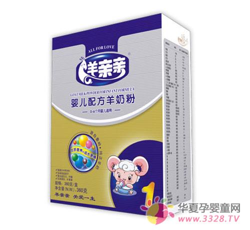 ���������̷���ô���������׼۸�