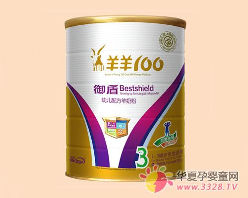 ��û����֪������100���̷۵ļ۸�