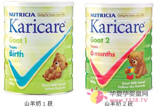 ʲô���ӵ����̷ۺ�