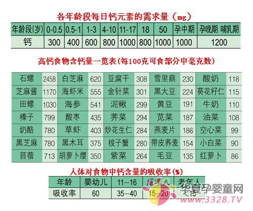 ��ο�ѧ����