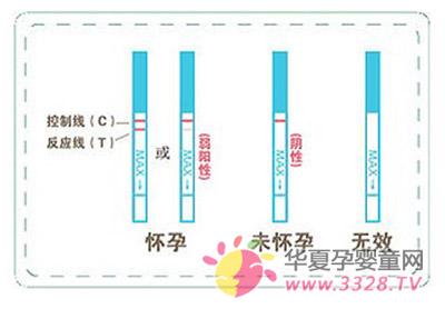 ���в��Է�������Щ