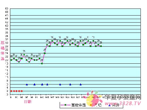 �и�������������