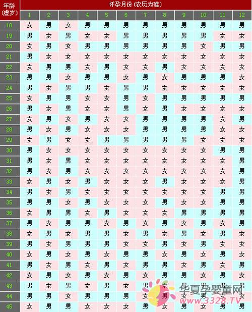 ����������Ů׼��