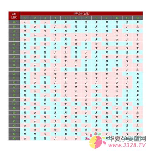 �����幬ͼ