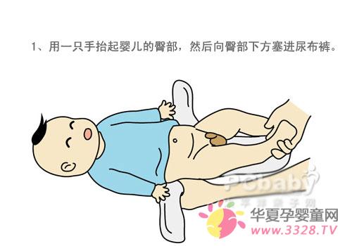 �������򲼲���