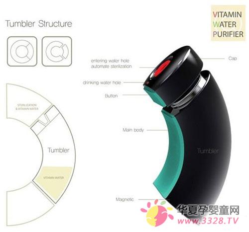 �ձ�ԭװ���ھ�ˮ��