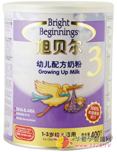 �񱴶��׶��䷽�̷�3��