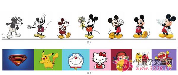 ��������С��ͨ����Ʒ��