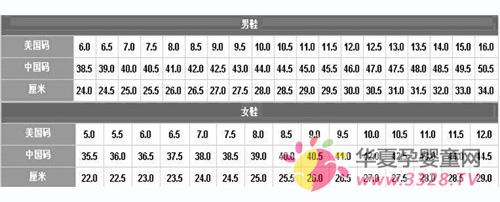 ��ô��ͯЬ����