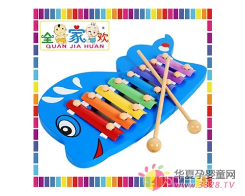 ȫ�һ�����Ӥͯ��ߵ����ѡ��