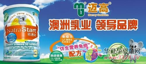 �����̷���ô��