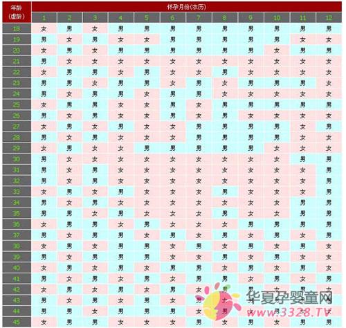 ���к�Ů���幬��׼��