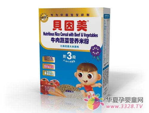 ʲô�����׷۱ȽϺ�