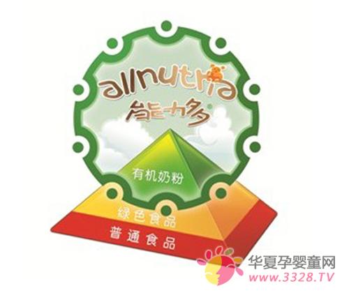 ȫ���������� �й�����ѡ������������л��̷�