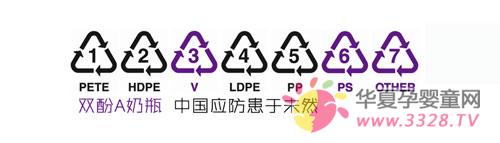 ��������������ƿ