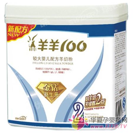 ����100���̷ۺò���