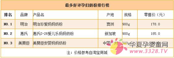 ���ܻ�ӭ���и��̷�