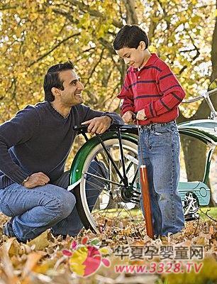 �Ա����ʵ����巣�����Ƿ������