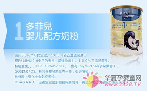 ��ƶ�Ӥ�׶��̷� Ϊĸ�����