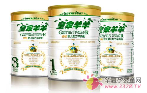 ʲô�������̷ۺ�