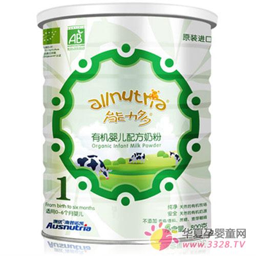 �����л�Ӥ���䷽�̷ۼ۸�