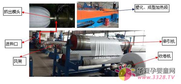 ��ְ�Ŷ����Ÿ���