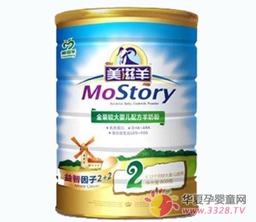 �������װӤ���䷽���̷ۼ۸�