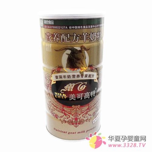 ���ɸ����и��̷��ص�