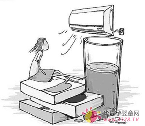 �ļ������֢״����Щ