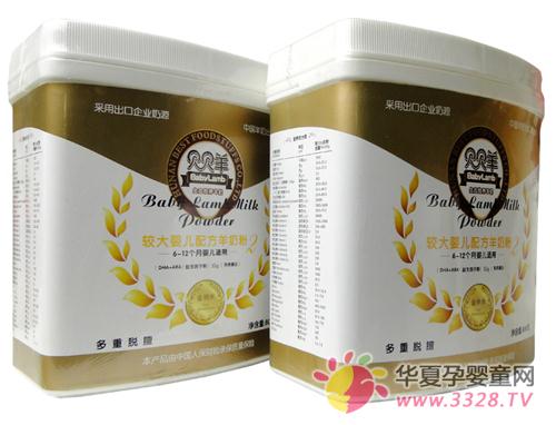 ���������̷�����õ�����Ʒ����