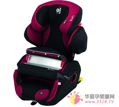 ���ǰ�û����ͯ��ȫ����Ϊʲô��