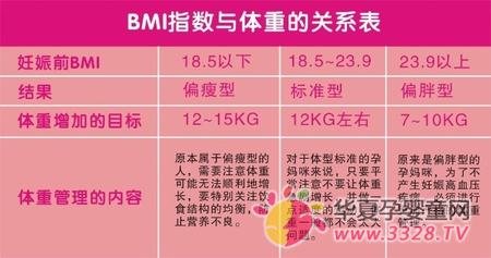 ������κ�����������