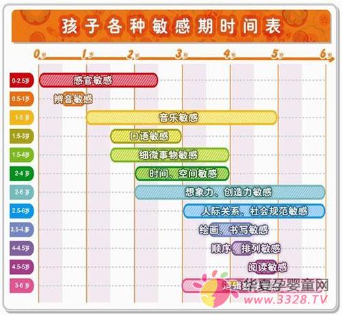 �ҽ���������̿���