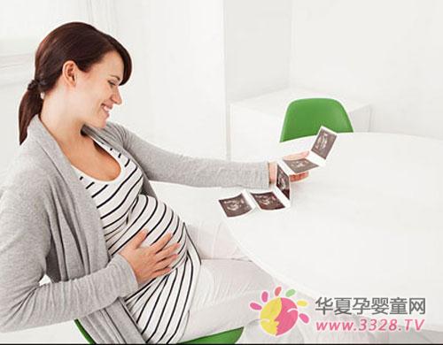 ��ô֪���ǲ������Ҫ����