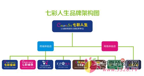 �߲������Ҿ��ú���ͯ�����������ɫ